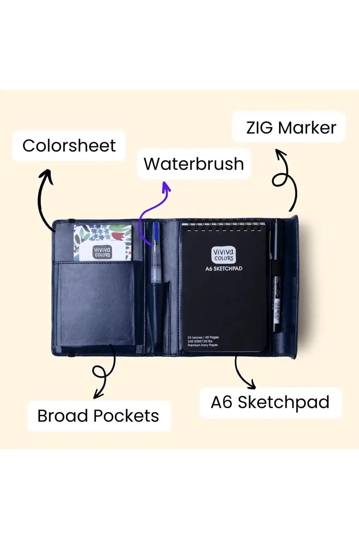 A6 Travel Paint Kit - Vegan Leather| Handcrafted| Portable